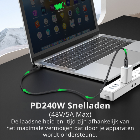 Happym USB C 4.0 Kabel 1M – 40Gbps Dataoverdracht – 240W PD Snelladen – Duurzaam Nylon Gevlochten voor Laptop en Smartphone