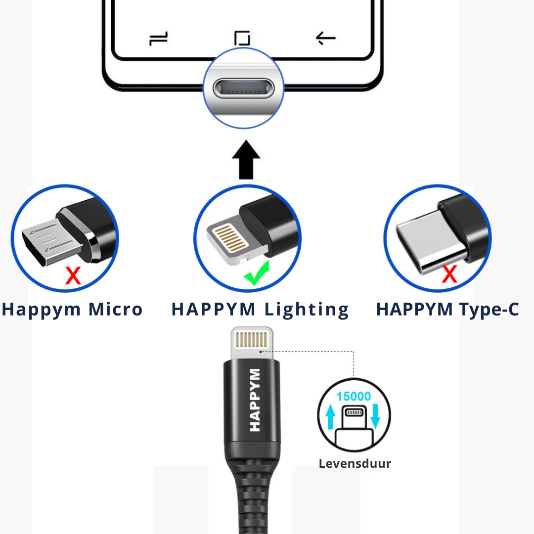 Lightning naar USB Kabel 3M – Extra Lange iPhone Kabel Nylon
