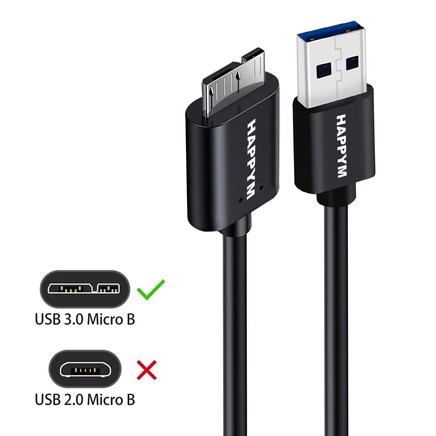USB 3.0 Micro-B aansluiting detail close-up