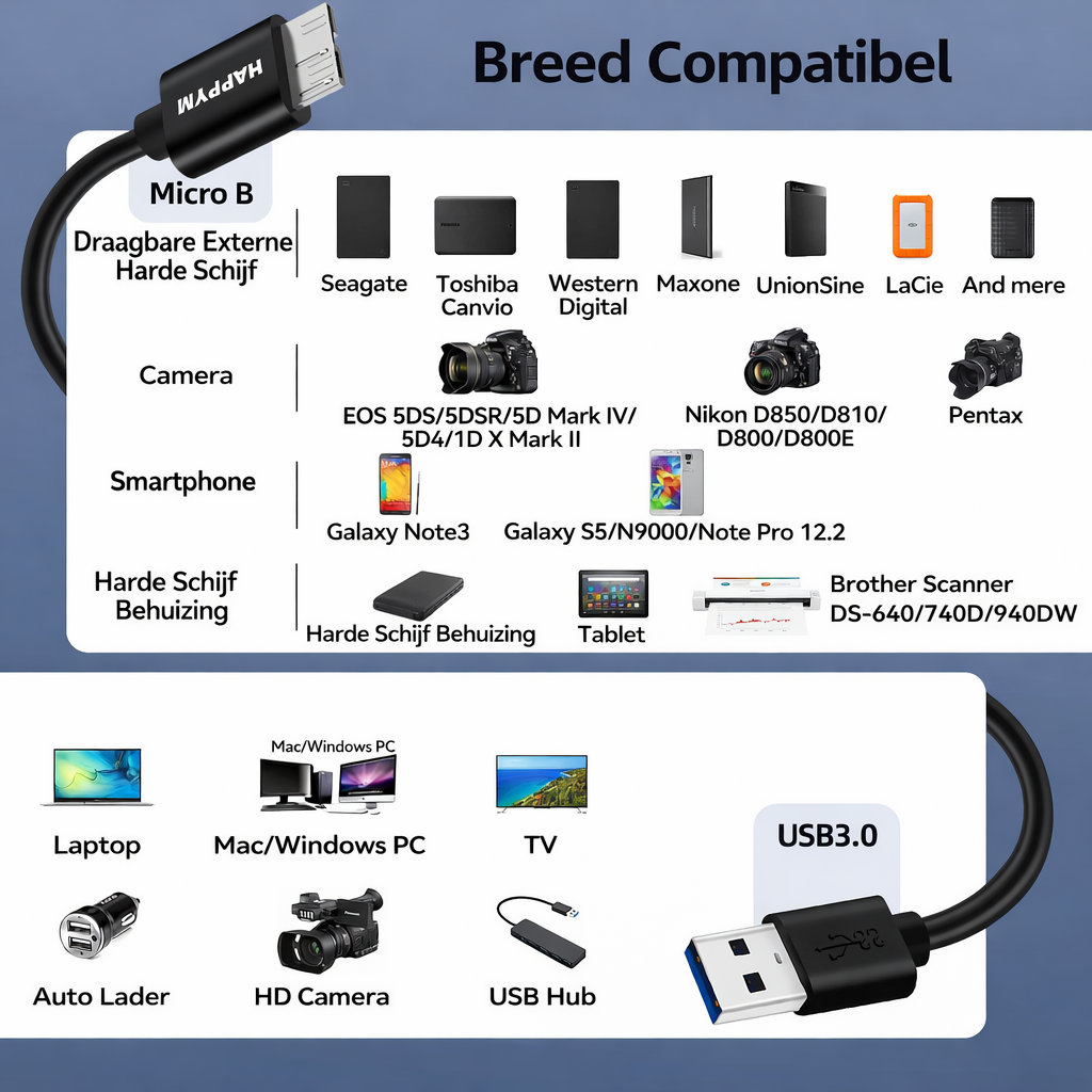 USB 3.0 Micro-B kabel compatibel met laptop en pc
