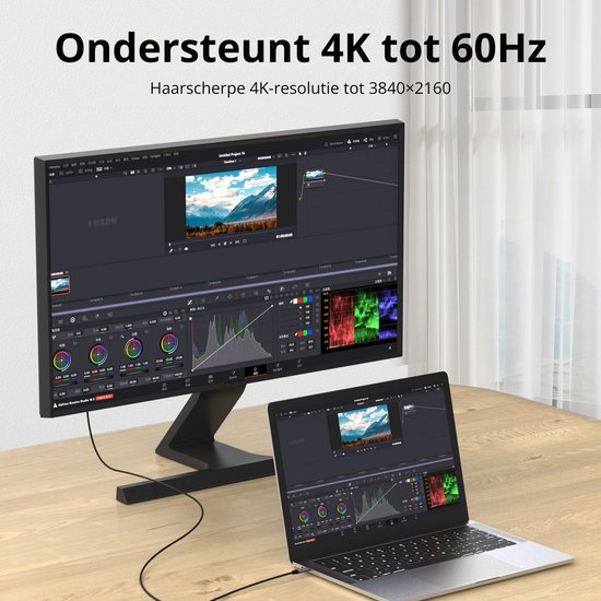 USB-C naar DisplayPort kabel 2 meter
