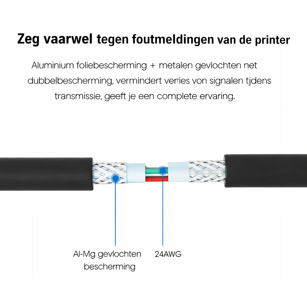 Happym USB-C naar USB-B 3.0 connector detail close-up