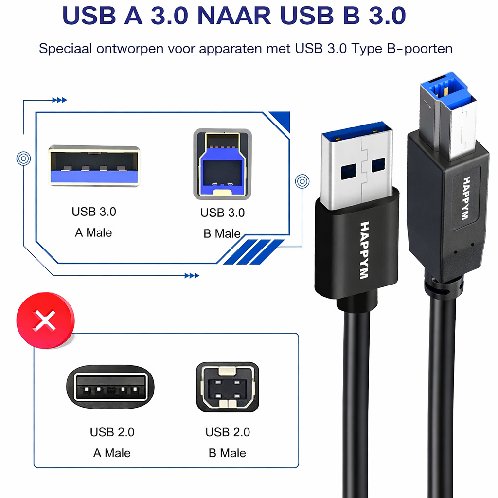 USB 3.0 kabel voor dockingstation