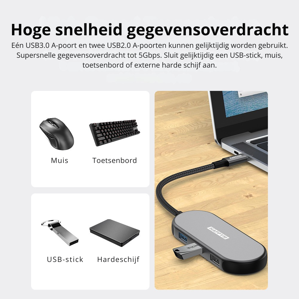 USB-C Hub 7-in-1 Multifunction Docking Station - 4K HDMI 30Hz, PD 100W, USB 3.0 & 2.0, SD/TF Kaartlezer - Universeel voor MacBook, iPad, Windows Laptop